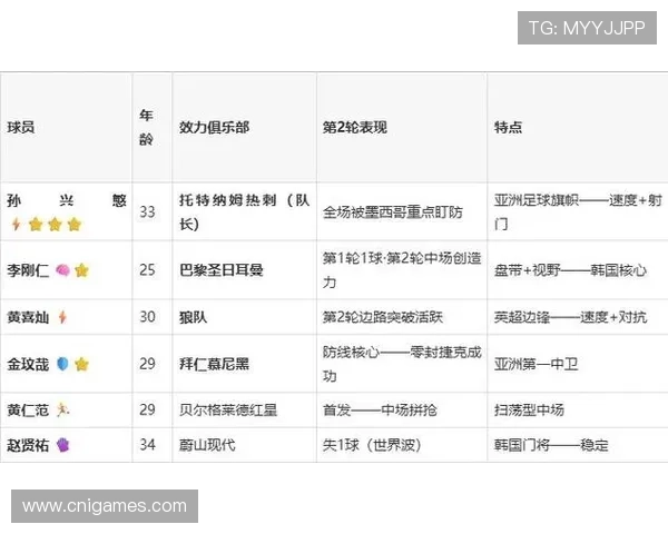 南非对韩国手机怎么看：比赛现场高清图片与精彩瞬间一网打尽